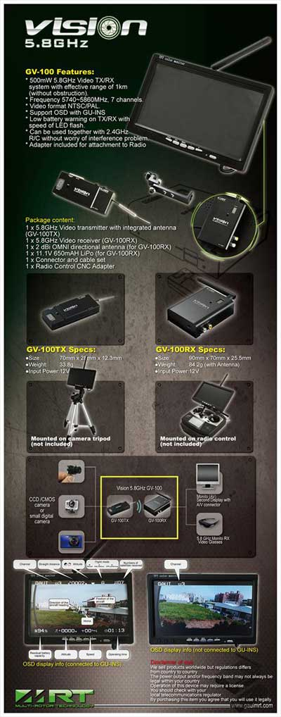 GAUI GV-100 5.8GHz Tx/Rx System - SN Hobbies GAUI GV-100 5.8GHz Tx/Rx System - SN Hobbies