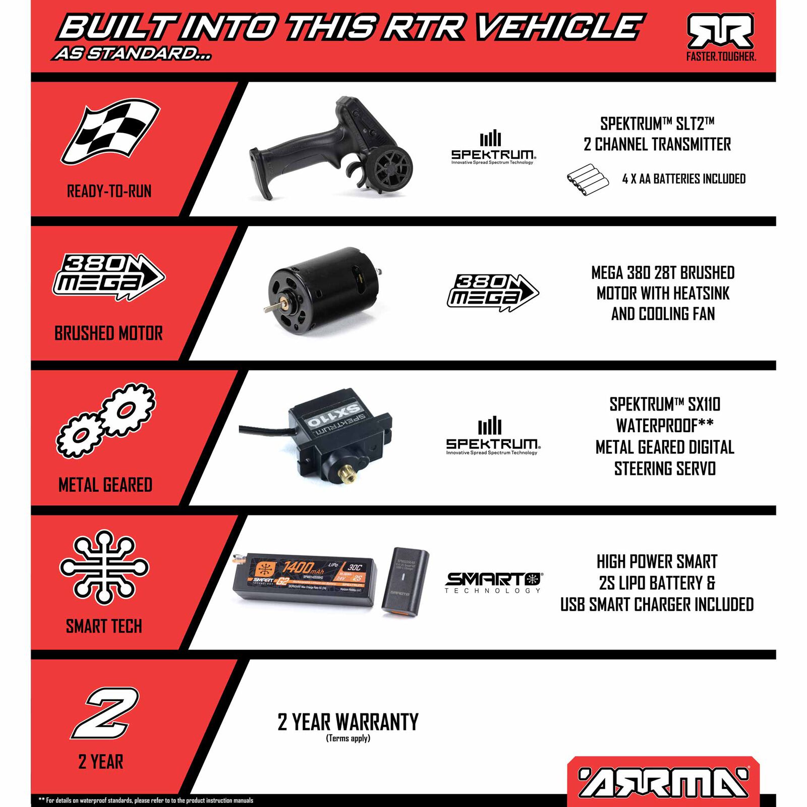 ARRMA MOJAVE GROM MEGA 380 Brushed 4X4 Small Scale Desert Truck RTR with Battery & Charger, Blue/White